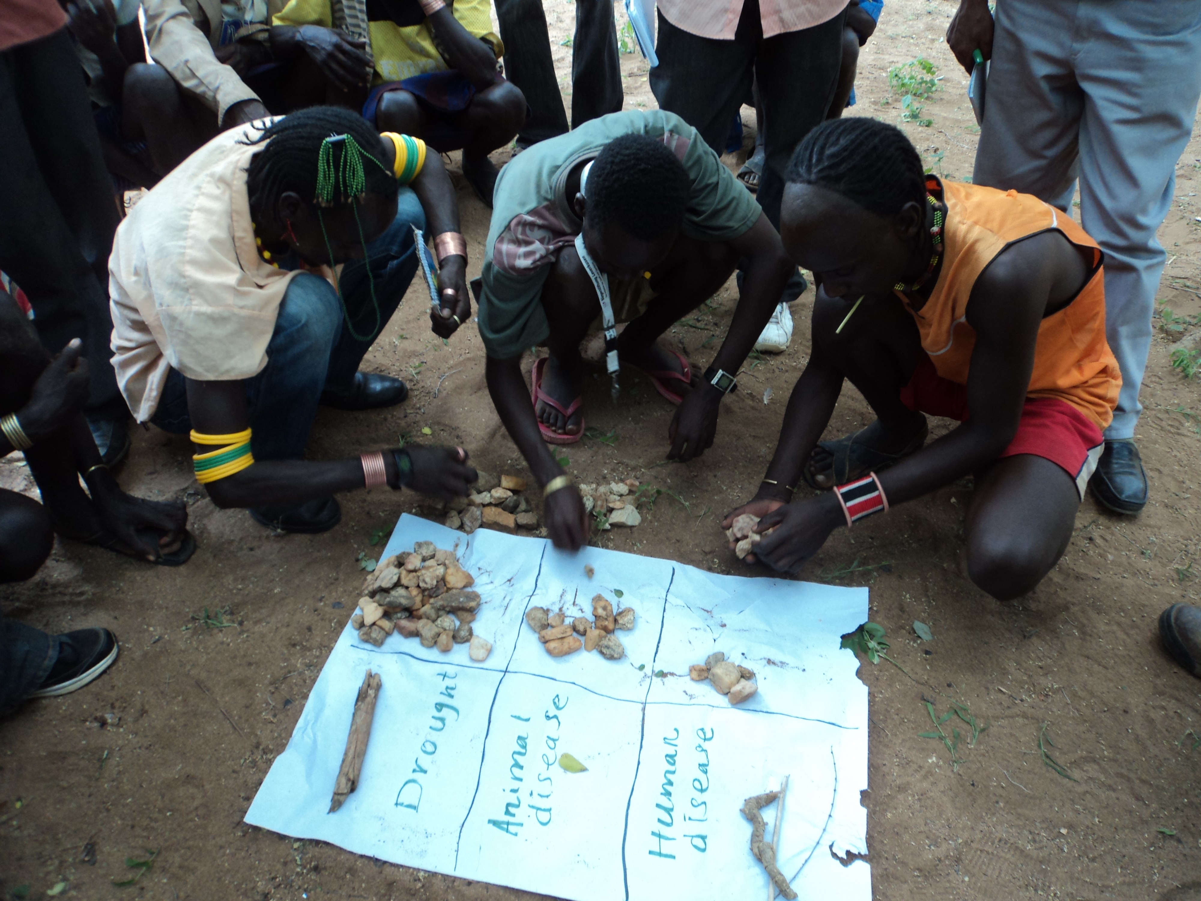 Community vulnerability mapping exercise